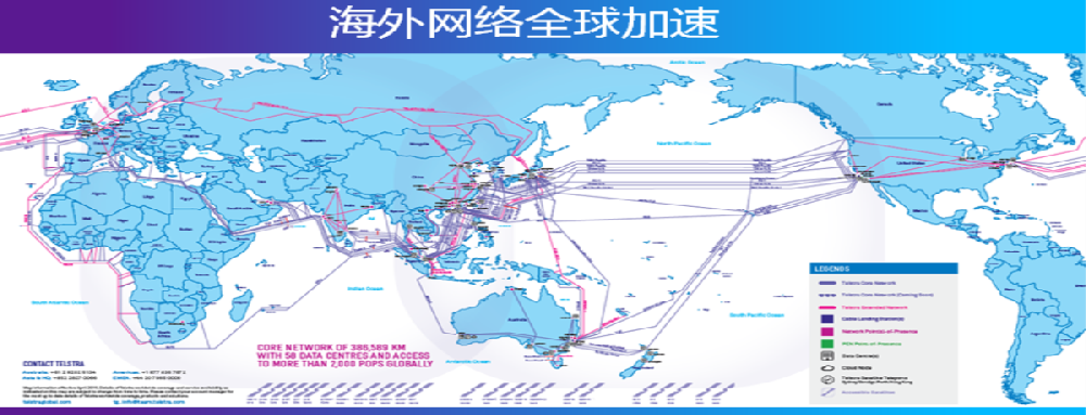 海外网络全球加速
