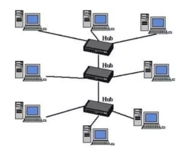 IEPL的特点有哪些？IPLC和IE···