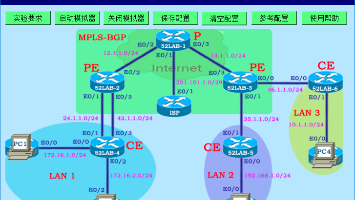 高品质私网服务 MPLS能给企业什么···