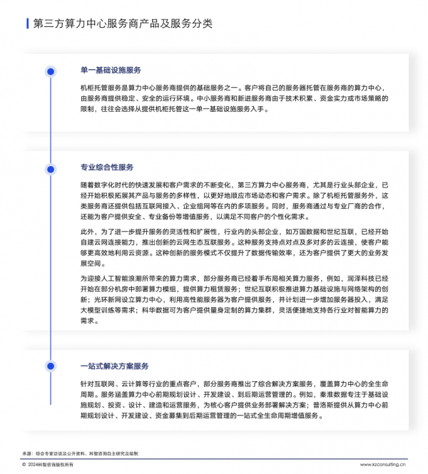 第三方算力中心服务产品及服务分类